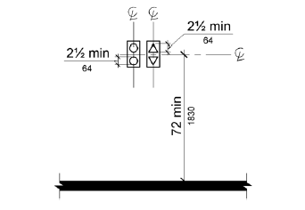Figure 407.2.2.2 Visible Hall Signals