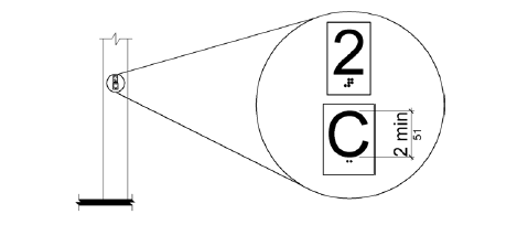 Figure 407.2.3.2 Car Designations on Jambs of Destination-Oriented Elevator Hoistway Entrances