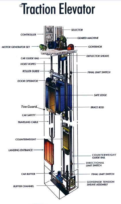 traction-elevator - Elevator Installation, Maintenance and Repair